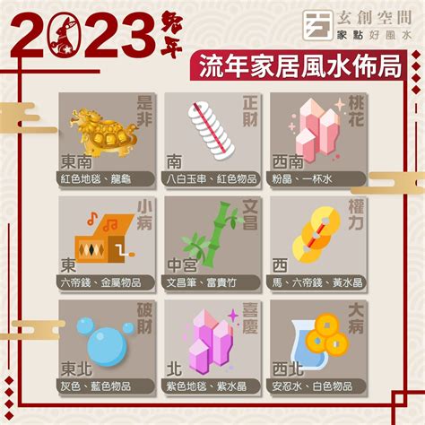 兔年風水佈局|2023兔年風水佈局｜新年6大簡易家居/辦公室風水